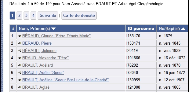 Résultats de recherche de noms associés